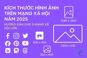 Kích Thước Hình Ảnh Trên Mạng Xã Hôi Năm 2025