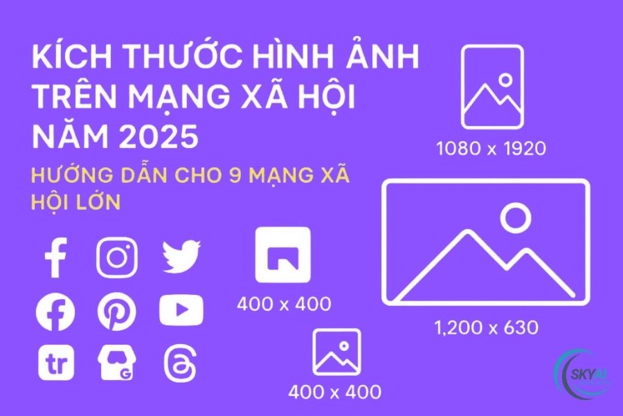Kích Thước Hình Ảnh Trên Mạng Xã Hôi Năm 2025